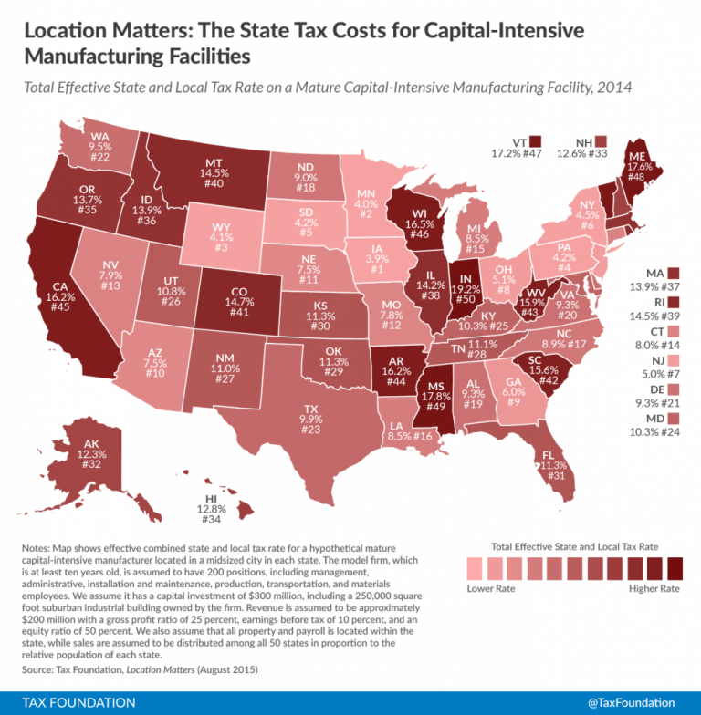 study-reports-indiana-manufacturers-pay-highest-tax-rates-rv-pro