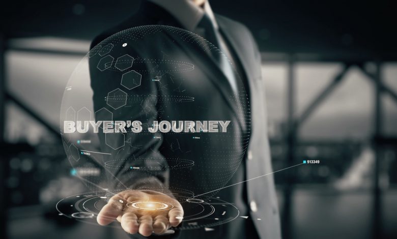 buyer's journey