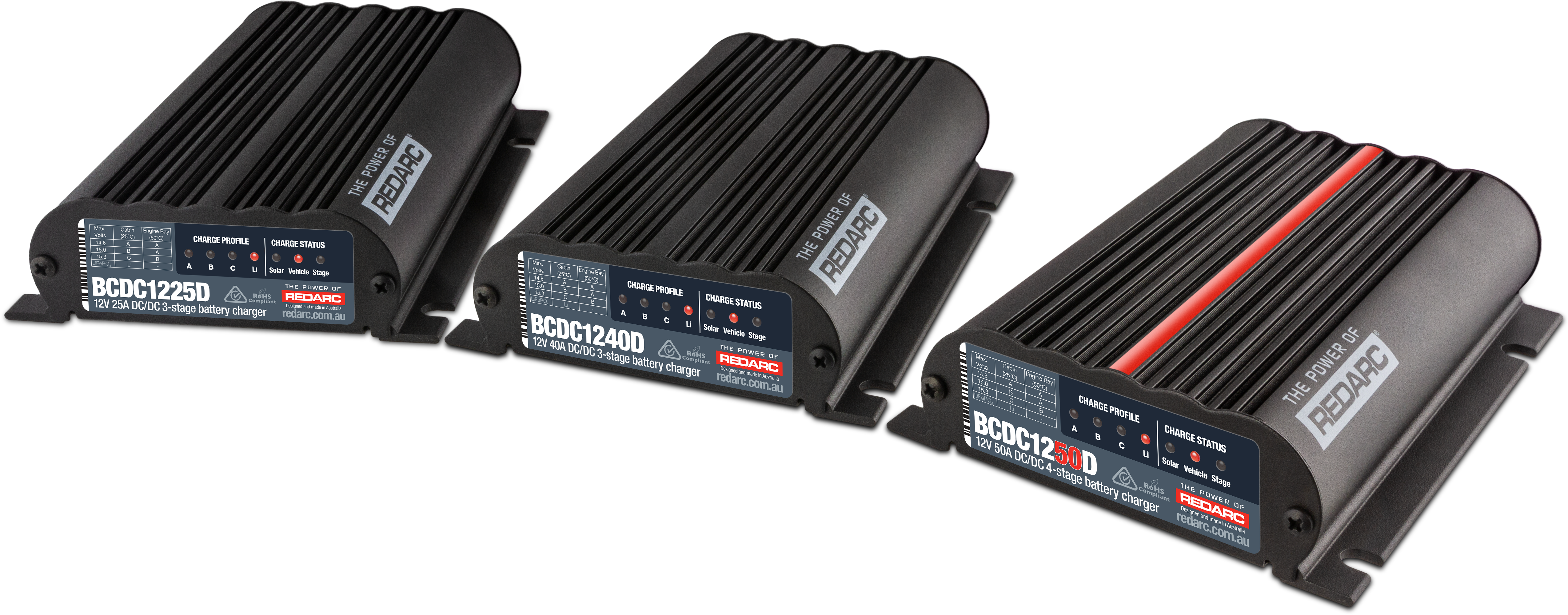 REDARC DC-DC Battery Charger 12V 50A 3 Stage Auto BCDC1250D Dual Input  Solar BCDC1250D