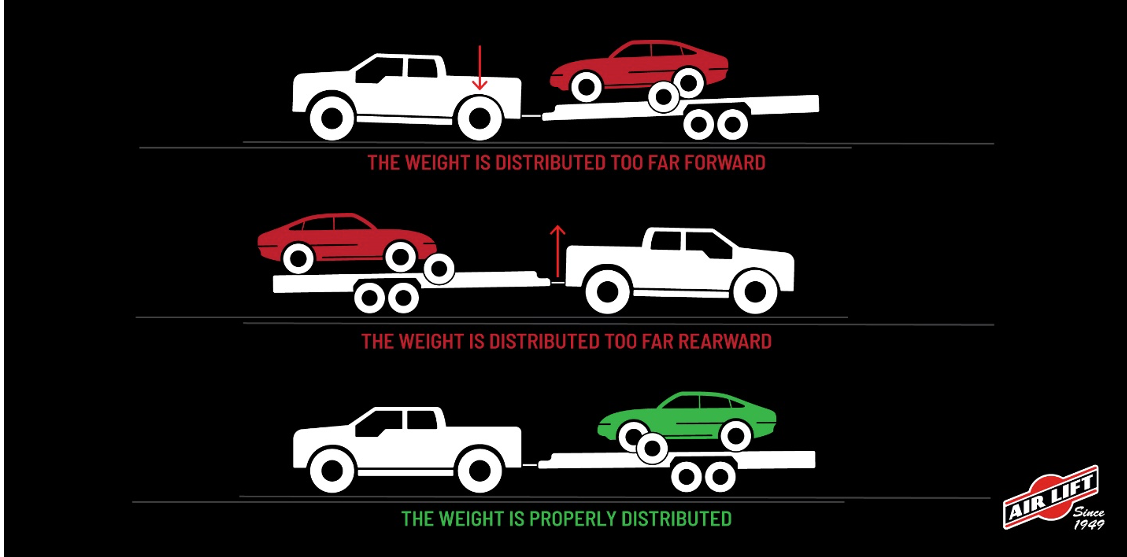 Air Lift graphic