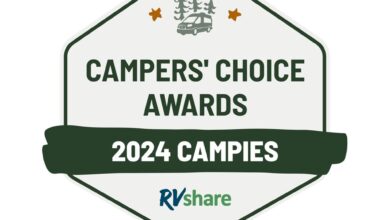 RVshare Campers' Choice Awards logo
