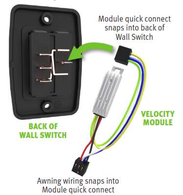 Velaraium switch arm for awnings