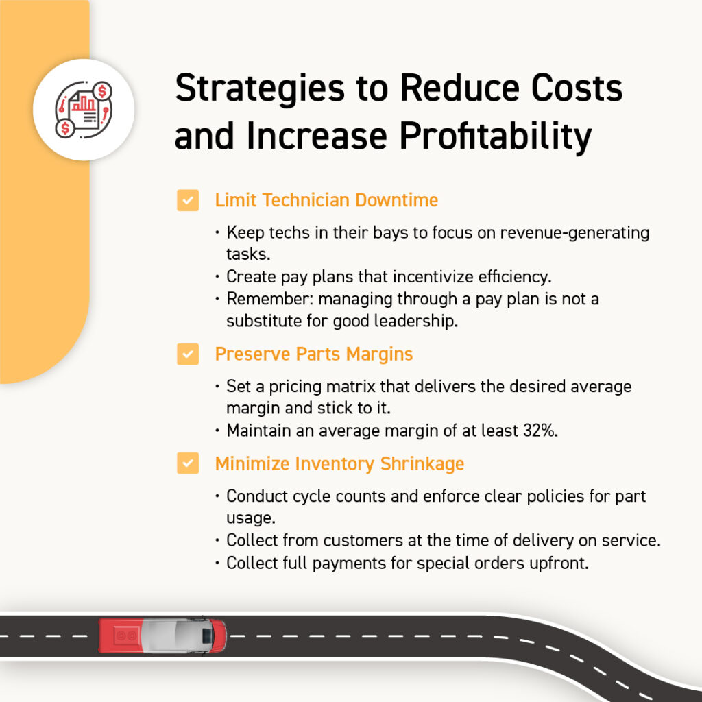 Reduce costs and increase profits