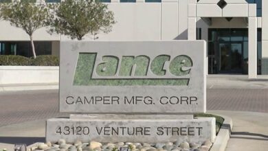 Lance Camper facilities