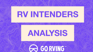 Go RVing RV Intenders Analysis