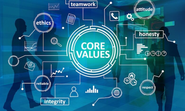 Core Values, business guiding principles, words typography concept displayed as an infographic on a blue background