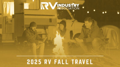 RVIA Fall 2025 travel survey