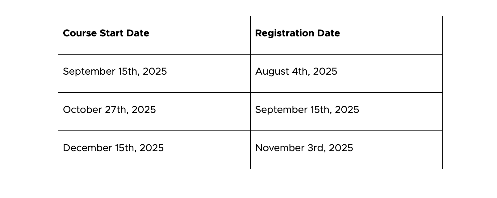 rvti truma dates