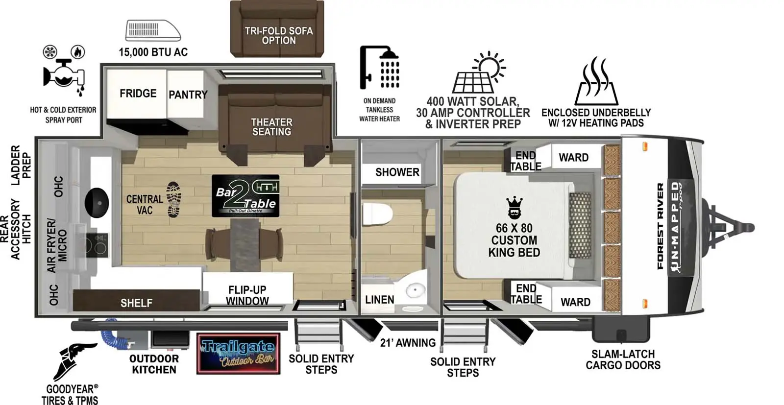 Forest River’s R•Pod Launches ‘Un•Mapped’ Line 4 2026 2026 Unmapped 24RK copy