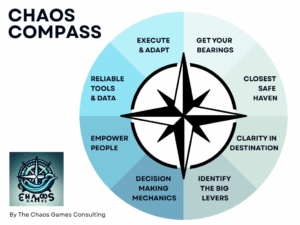 Stay on Course: 8 Leadership Steps for Uncertain Times 3 Turb Chaos Compass