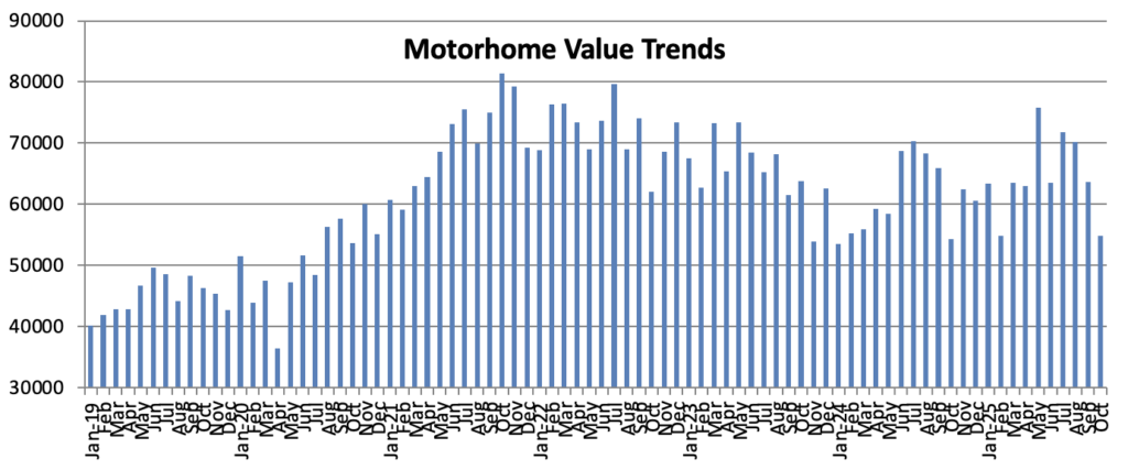 Screenshot 2025 12 02 at 2.16.38 PM