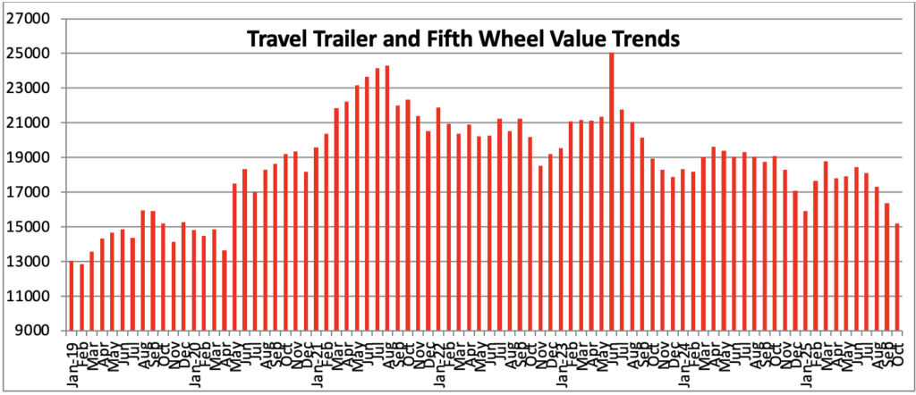 Screenshot 2025 12 02 at 2.17.00 PM