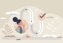 interactrv customer journey experience