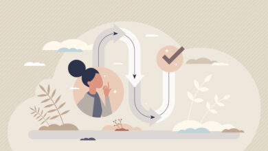 interactrv customer journey experience