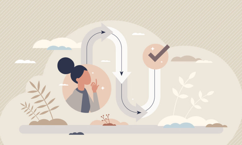 interactrv customer journey experience