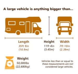 NPS Details New Large Vehicle Criteria in Zion National Park 2 Single Vehicle Size Limits 1