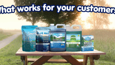What works for your customers?