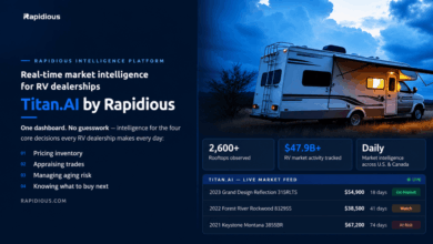 rapidious 1000x563