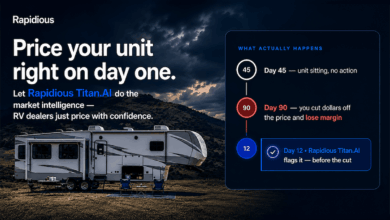 1000x563 RV Pro Featured Image resized2