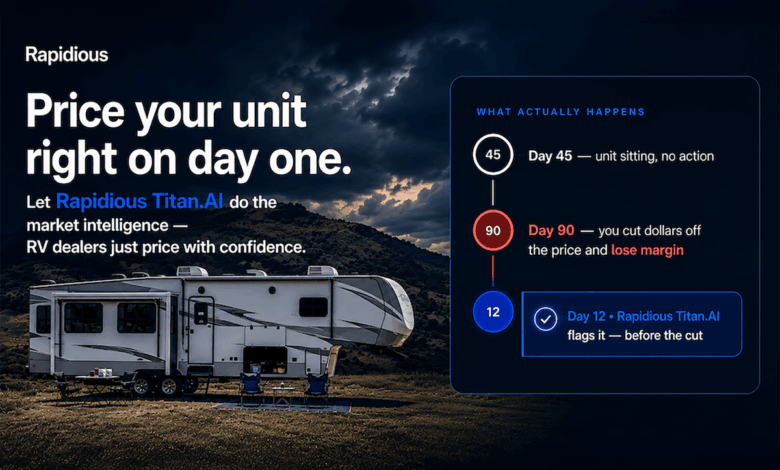 Rapidious Titan.AI: Market Intelligence for Smarter RV Pricing 2 1000x563 RV Pro Featured Image resized2