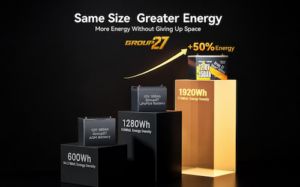 Power Queen Launches Group 27 Battery To Extend Off-Grid Runtime 2 1 2