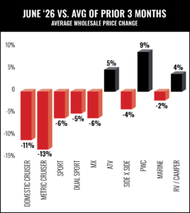 26NPA MarketReport june74