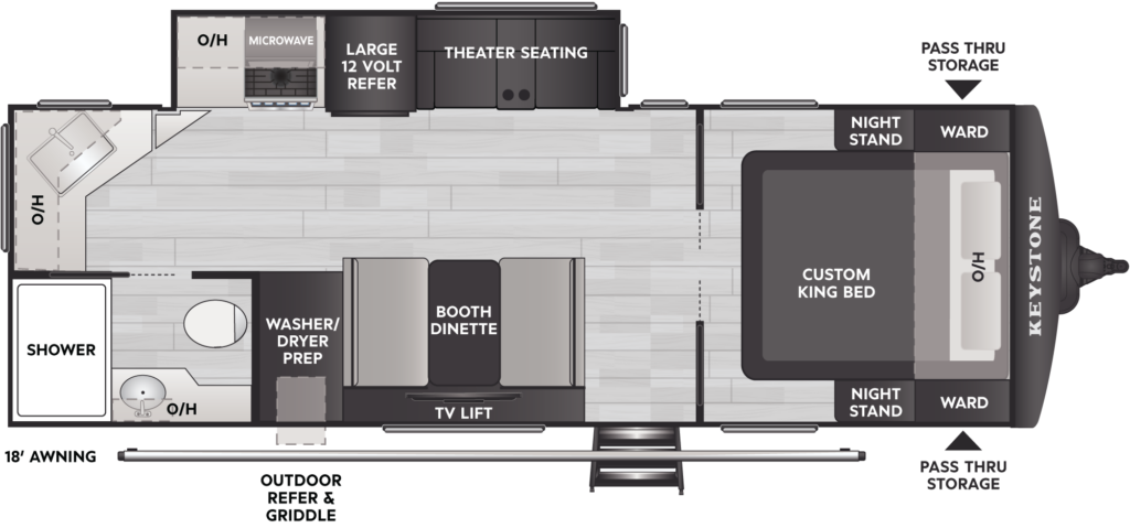 Model Year 2027: Keystone RV 3 Keystone Bullet Crossfire