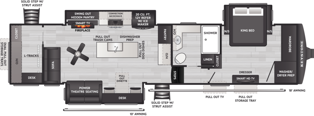 Model Year 2027: Keystone RV 5 Keystone Montana