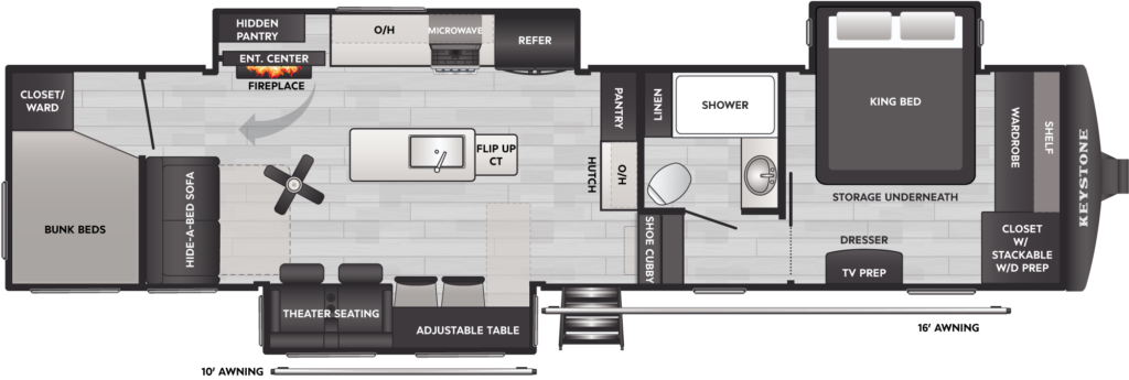 Model Year 2027: Keystone RV 7 Keystone Sprinter