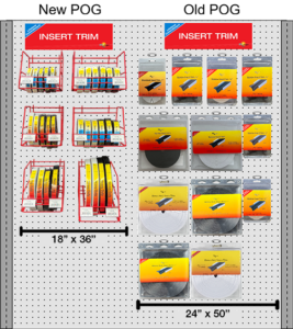 KIT IT Comparison