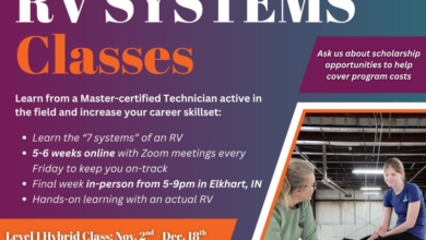RVWA Opens Registration for Upcoming Women's RV Systems Courses 4 RVWA RV Systems classes