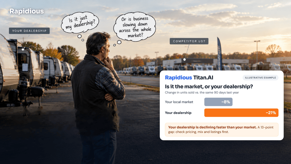 Slow Market or Slow Lot? Dealers Need To Know the Difference 2 featured image 1000x563 1